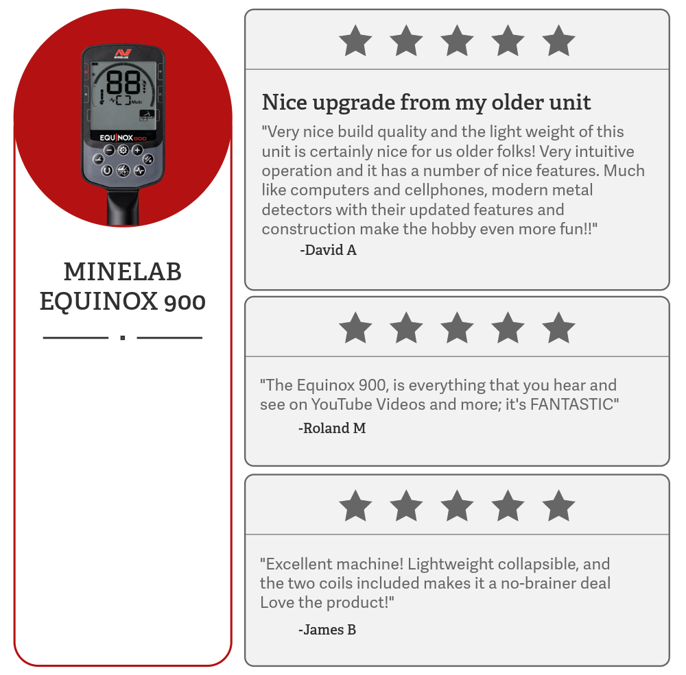 Minelab Equinox 900 lightweight metal detector with five star customer reviews, praised for intuitive operation and modern performance