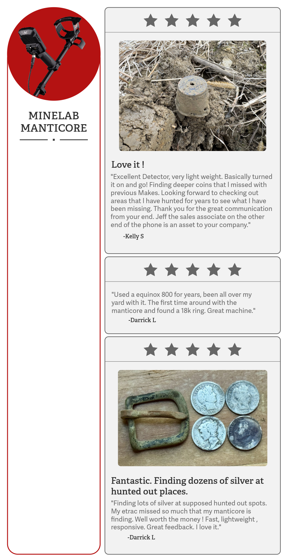 Minelab Manticore metal detector with customer finds and reviews, recognized for deeper targets and performance in difficult ground