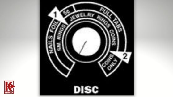 Discrimination (DISC) Control
