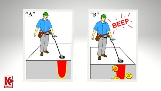 How To Find Property Line Markers With a Metal Detector - Kellyco